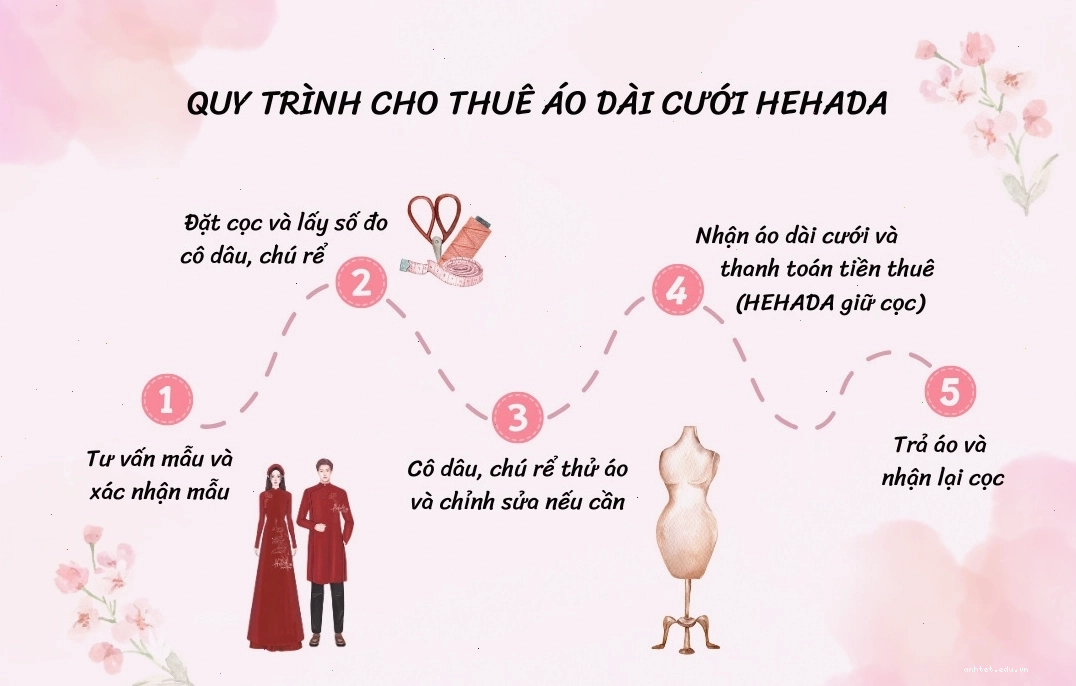 Dịch vụ cho thuê áo dài cưới cao cấp, tư vấn tận tình