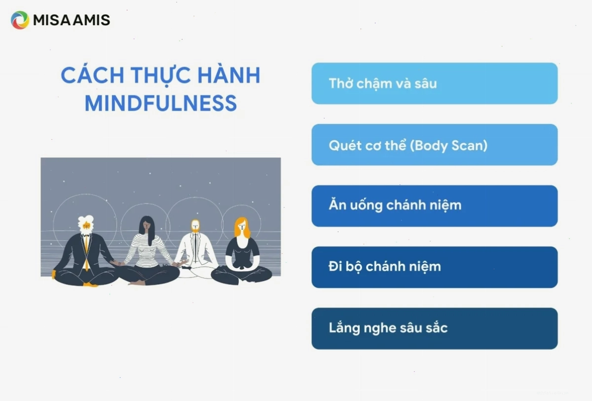 Lợi ích của việc thực hành chánh niệm (mindfulness) trong cuộc sống