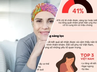 Tâm lý phụ nữ khi đối diện với bệnh ung thư và cách vượt qua